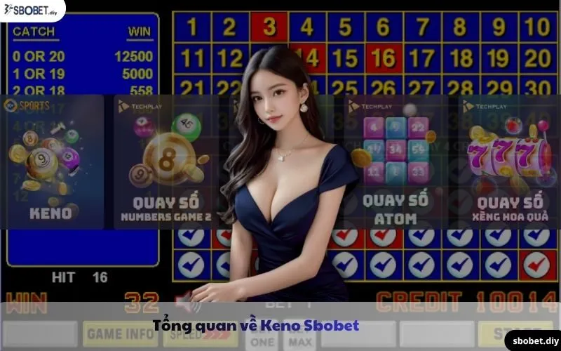 tổng quan về keno sbobet
